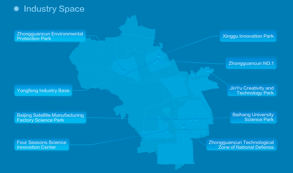 7.Commercial Spaceflight.png